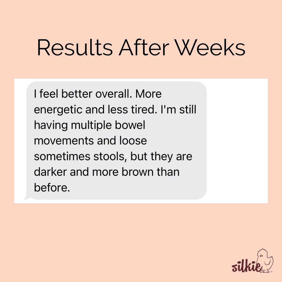 Mini Consultation: A 15 minute brief consultation to evaluate your health concerns, give herbal formula recommendations and answer your questions.