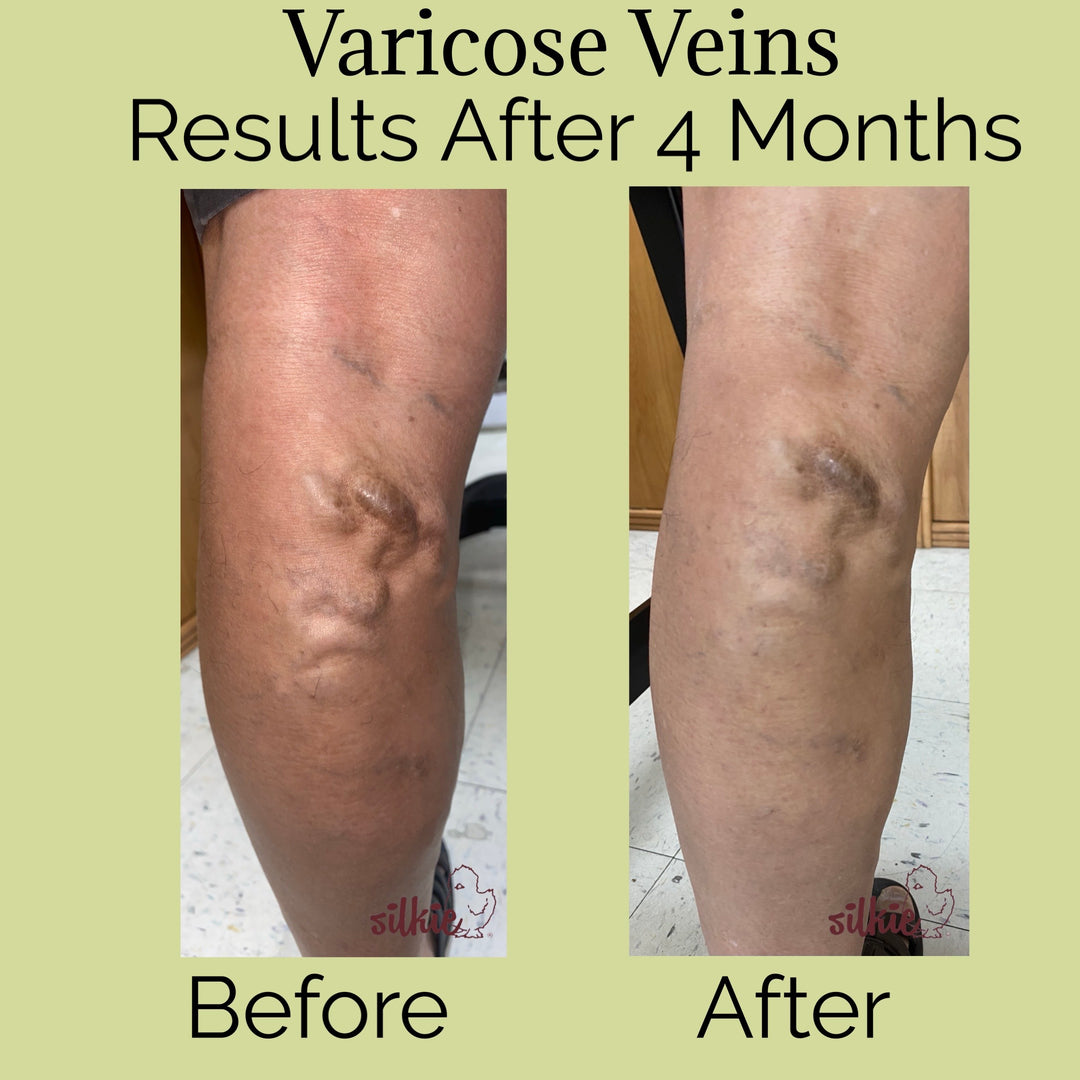 Master Herbalist Consultation: Diagnostic health evaluation with recommended herbal supplements to meet your specific health needs.