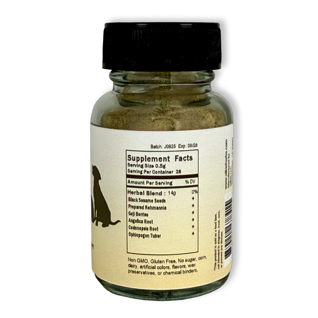 Phân cứng hoặc khô của thú cưng - rặn khi đi tiêu, phân giống như sỏi, chán ăn, thỉnh thoảng nôn mửa, khó chịu ở bụng, có dấu hiệu mất nước (khô nướu)...