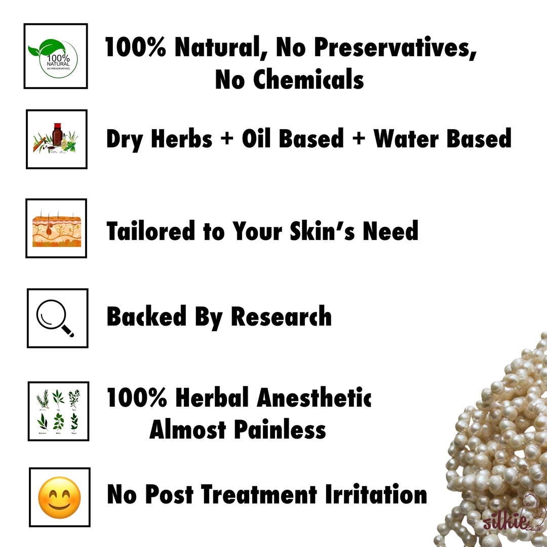 Skin Disorders: rosacea, melasma, vitiligo