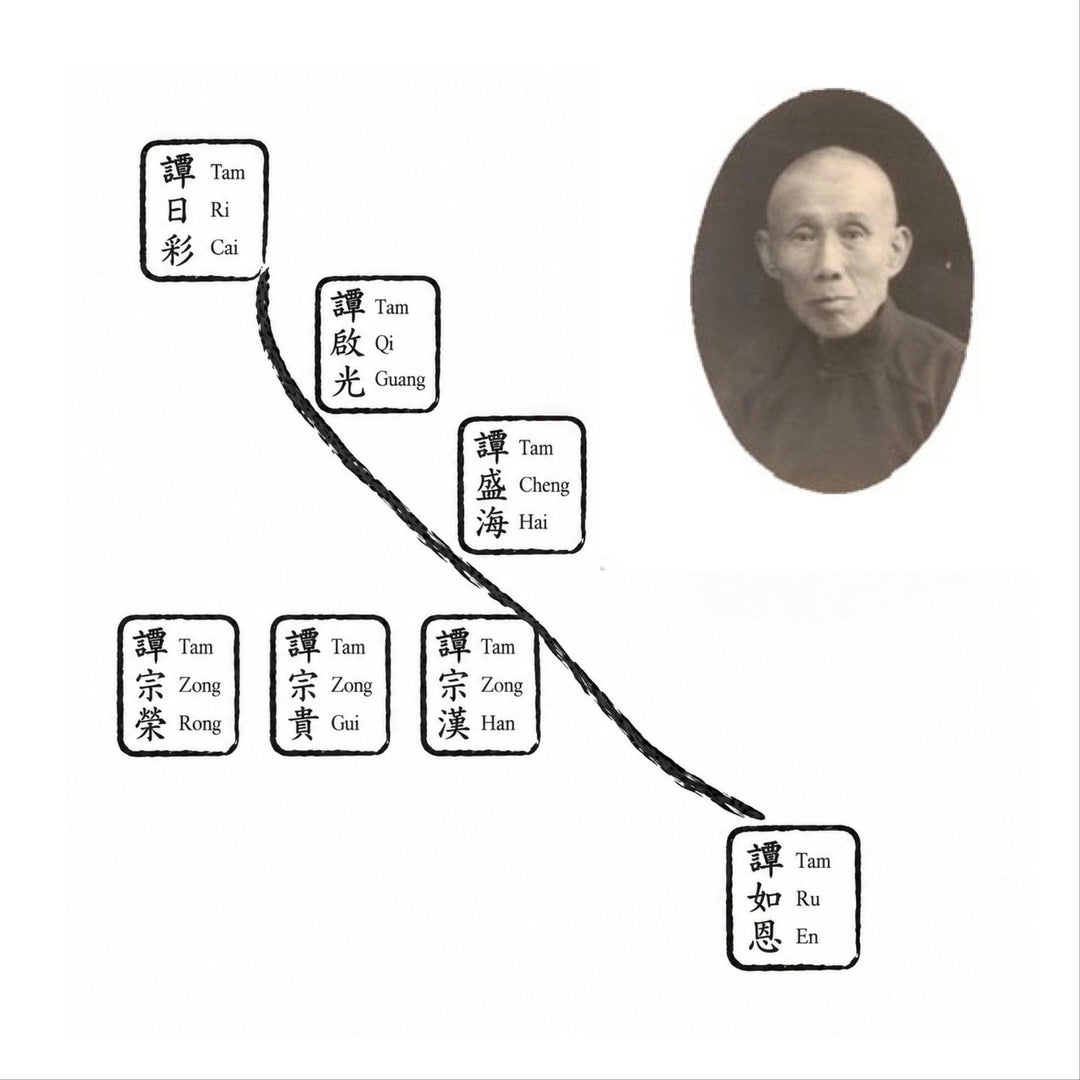 Ann Tam family lineage showing five generations of Traditional Chinese Medicine herbalists